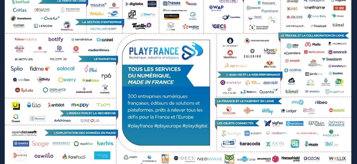 datakili® dans le mapping des meilleures solutions numériques françaises!