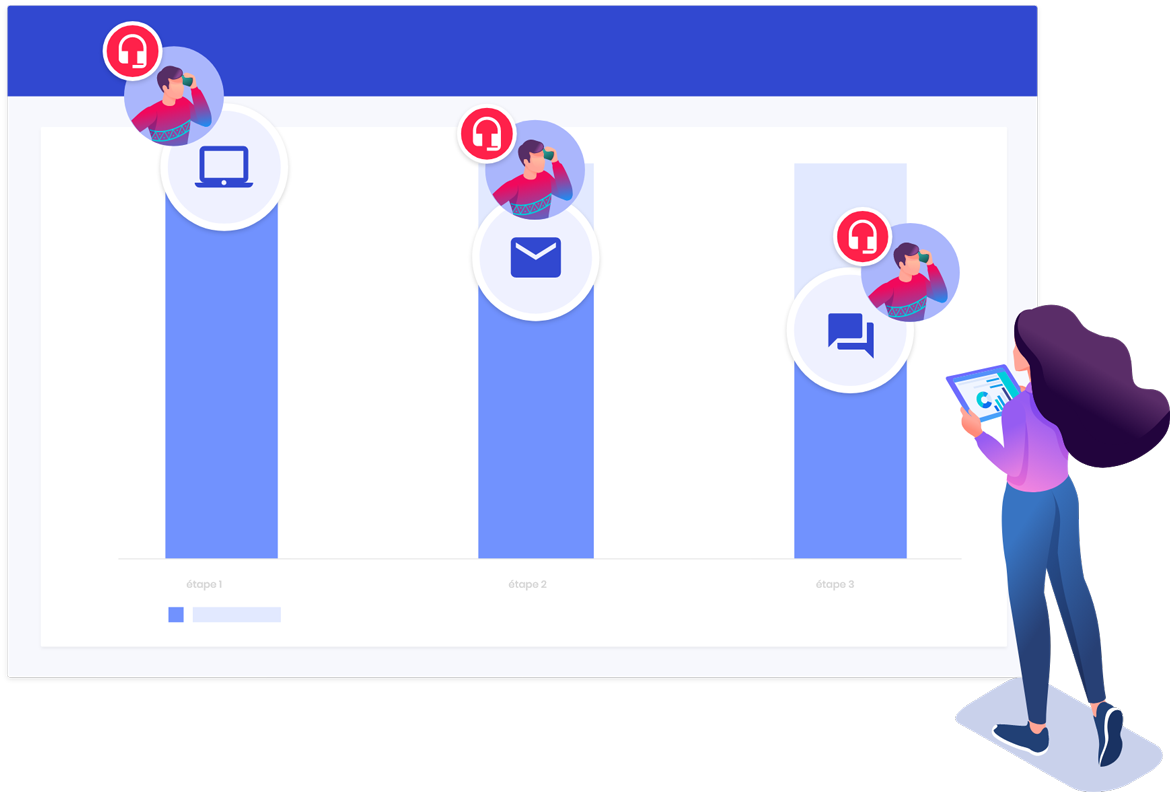 Get the full picture thanks to macro indicators