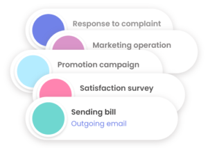 Datakili - Omnichannel Customer Journey Analytics - Examples of company reasons