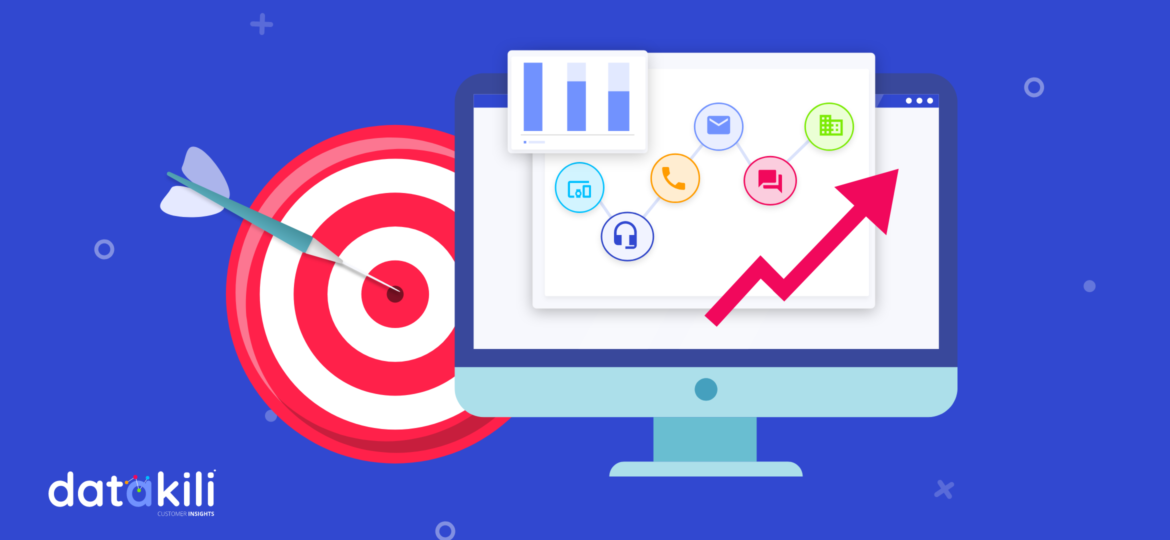 Datakili - Why is it important to choose the customer journey analysis tool suitable to your needs? And how to do so?