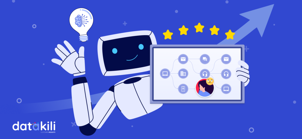 datakili-article-insatisfaction-client-ia