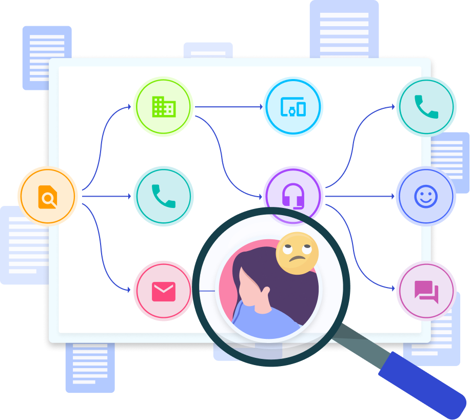 Datakili - CX augmentée